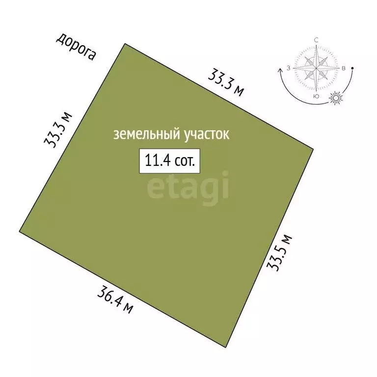 Участок в Кабардино-Балкарская Республика, городской округ Нальчик, ... - Фото 1