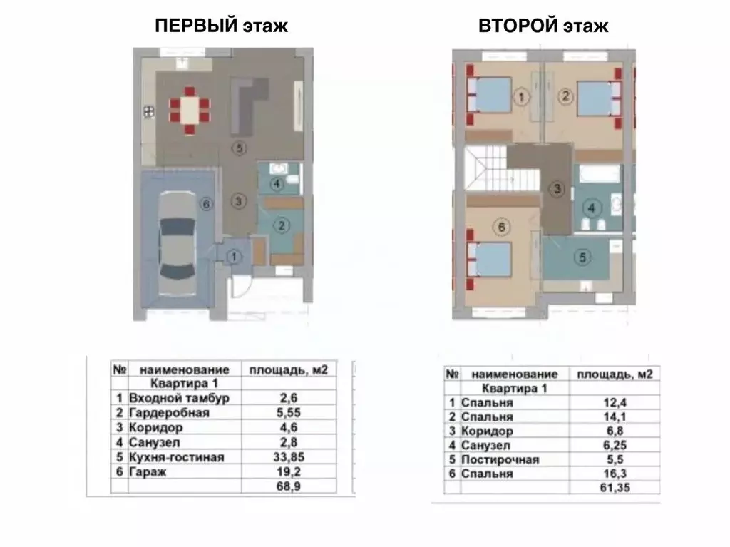 Таунхаус в Челябинская область, Магнитогорск Счастливый кп, ул. ... - Фото 2