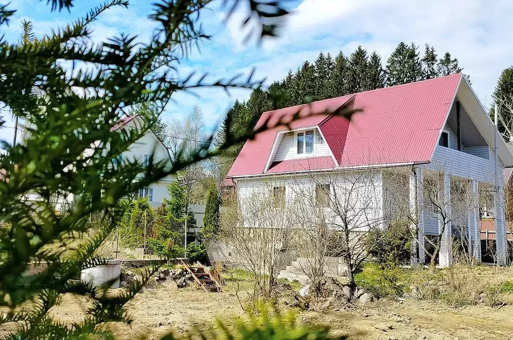 Дом в Ленинградская область, Всеволожский район, Юкковское с/пос, д. ... - Фото 2