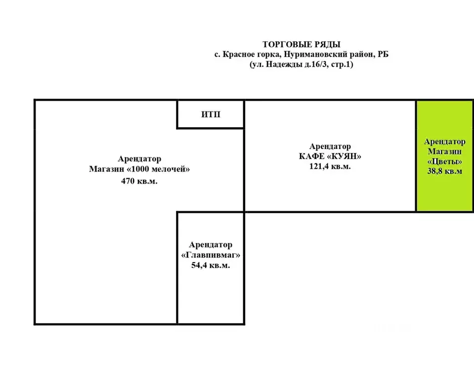 Помещение свободного назначения в Башкортостан, Нуримановский район, ... - Фото 2