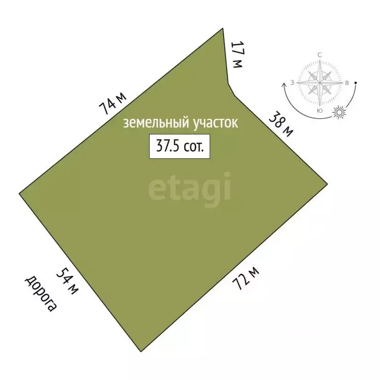 Участок в Крым, Феодосия ш. Симферопольское (37.45 сот.) - Фото 1