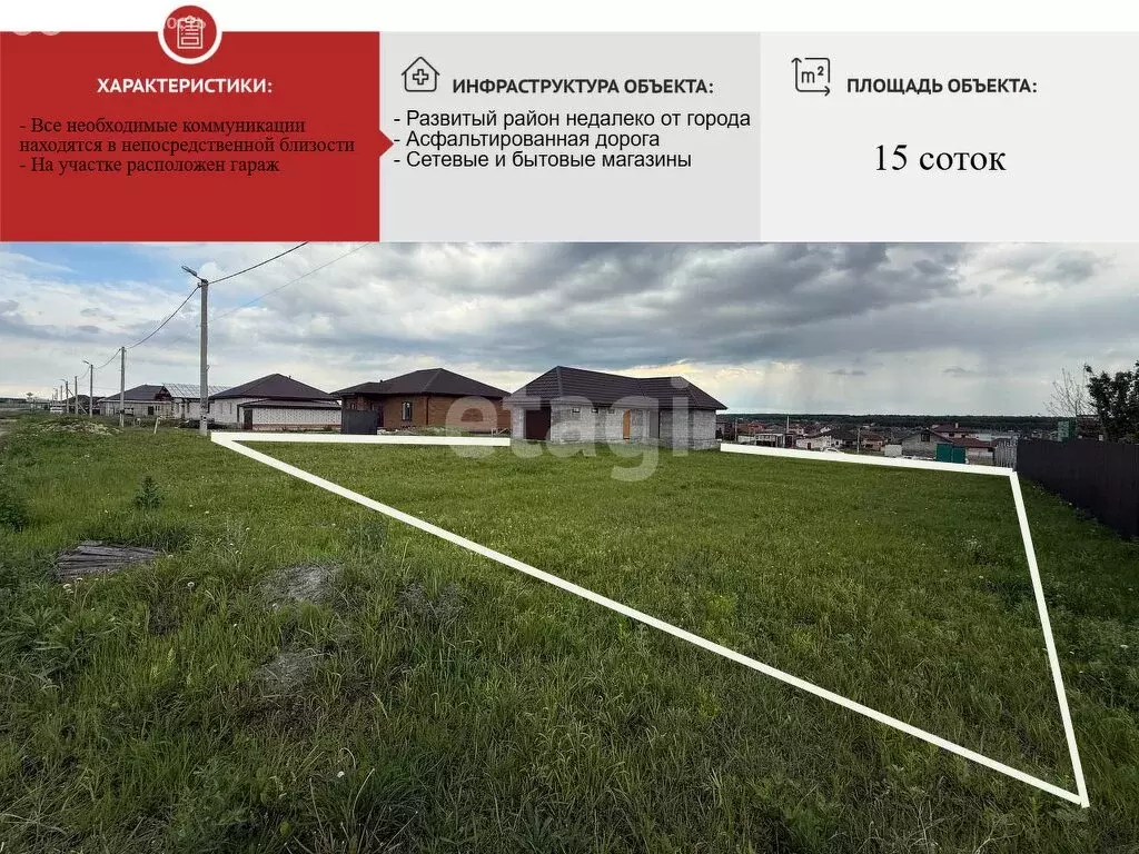 Участок в Старый Оскол, Успенская улица (15 м) - Фото 1