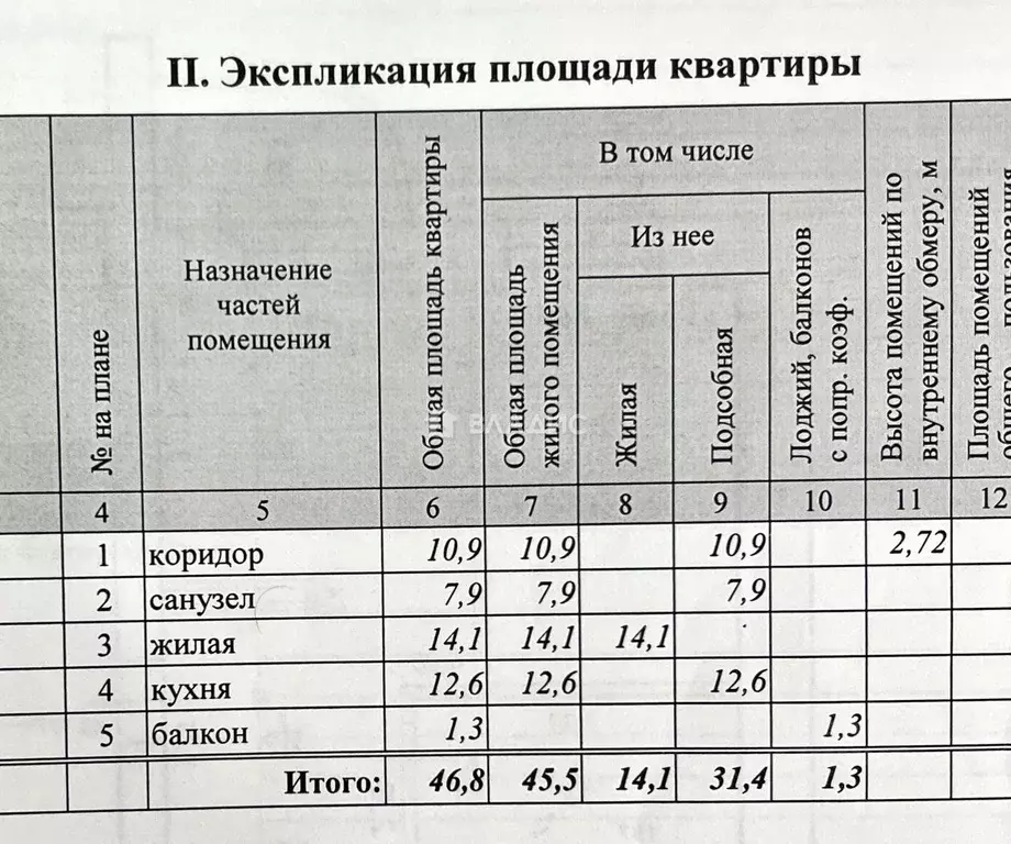 1-к кв. Забайкальский край, Чита ул. Баранского, 98А (45.5 м) - Фото 1