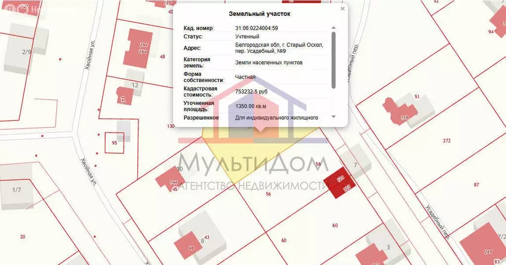 Участок в Старый Оскол, Усадебный переулок, 9 (13.5 м) - Фото 1