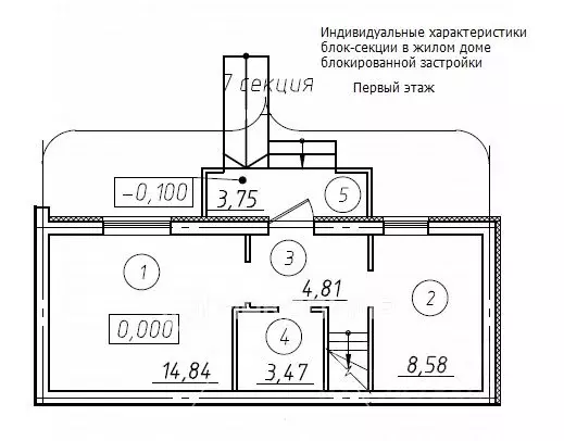 Купить Таунхаус В Пудости Гатчинского Района