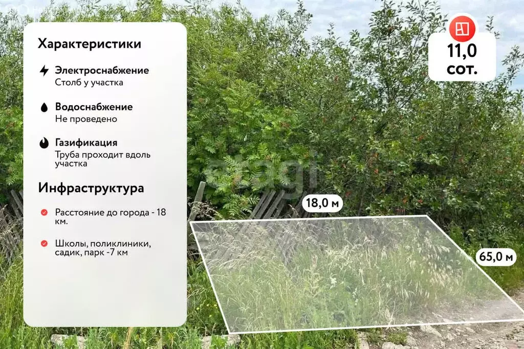 Дом в Ульяновский район, Ишеевское городское поселение, посёлок ... - Фото 0