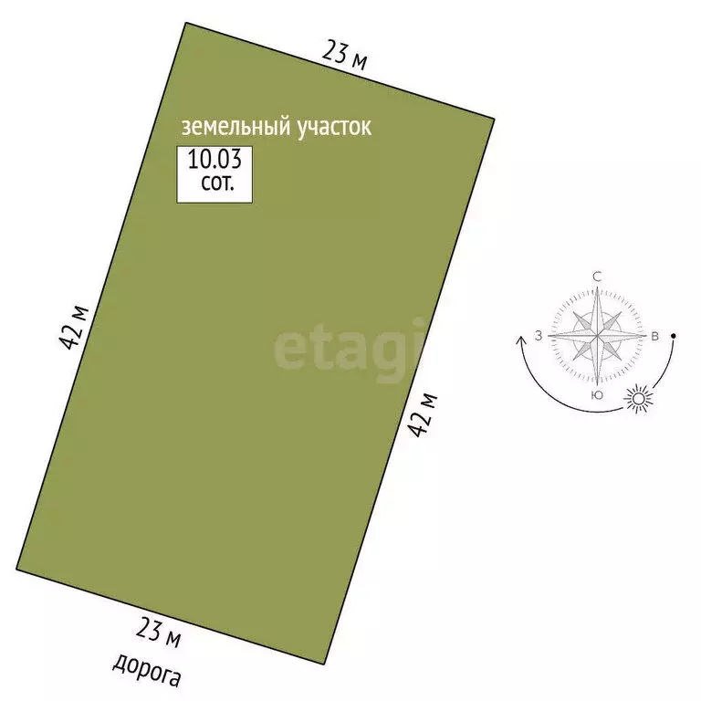 Участок в Поспеловское сельское поселение, посёлок Луговой (10 м) - Фото 1