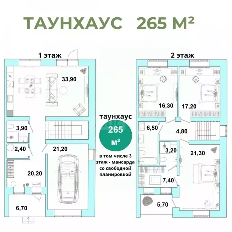 Таунхаус в Оренбургская область, Оренбург Ростоши Премьер мкр,  (265 ... - Фото 2