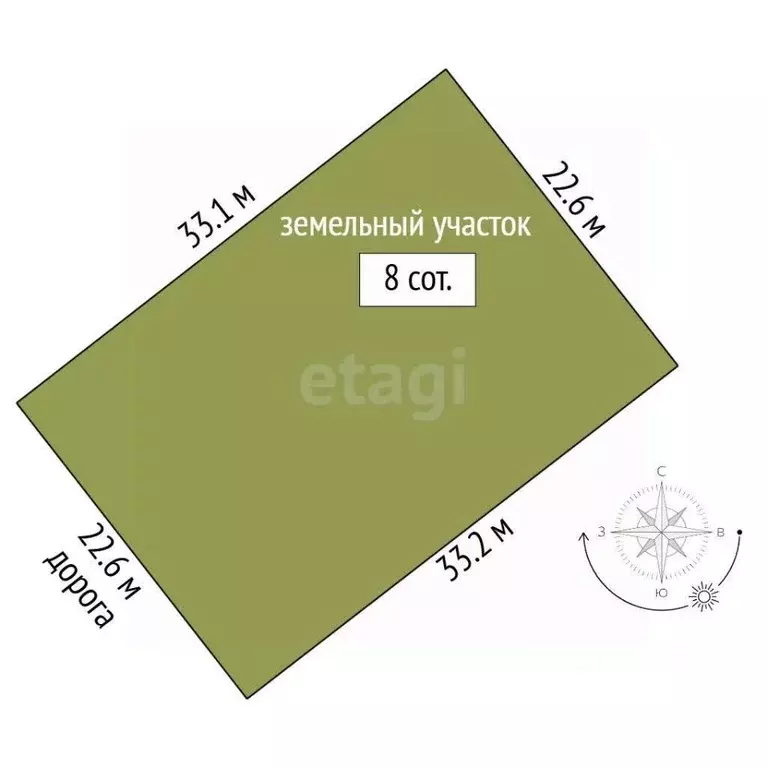 Участок в Крым, Феодосия муниципальный округ, с. Южное ул. Яны-Даг ... - Фото 2