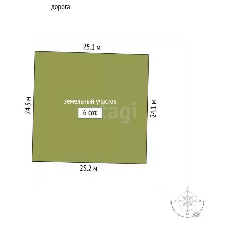 Участок в Крым, Симферопольский район, 3-й массив садовые участки, ... - Фото 1