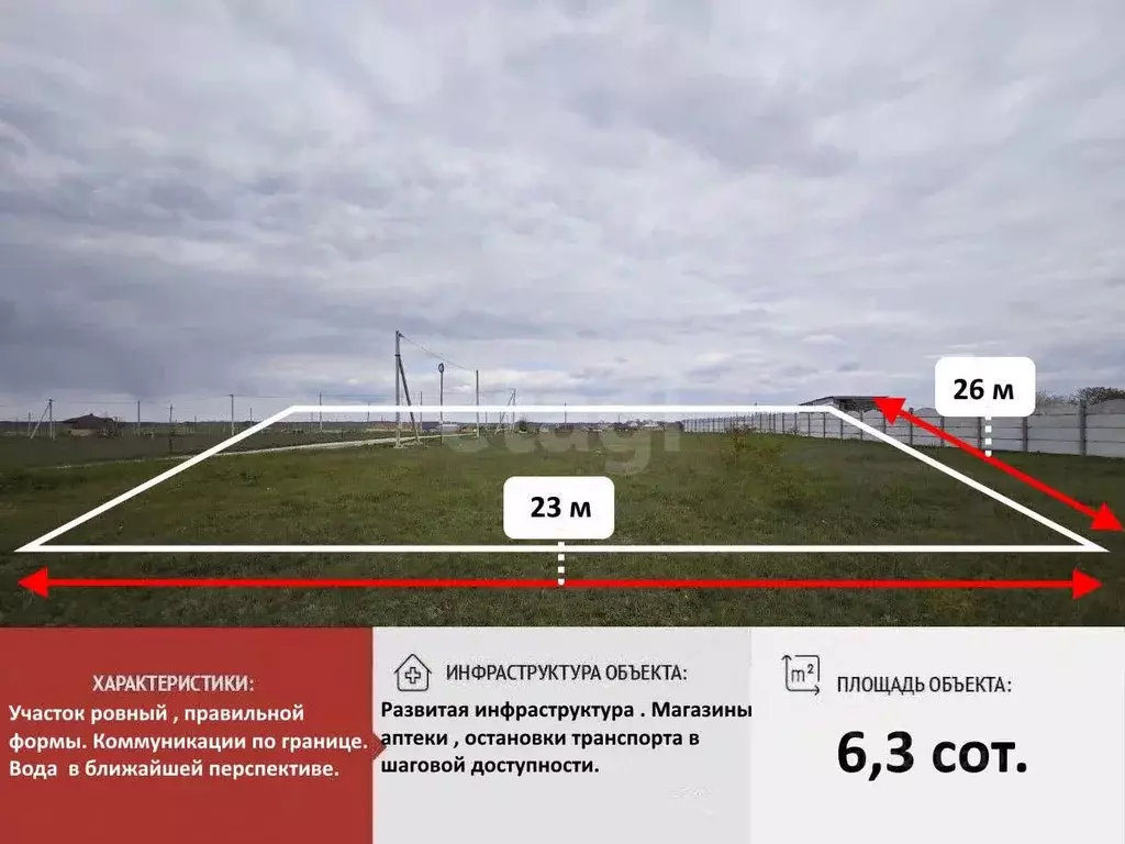 Участок в Крым, Симферопольский район, с. Мирное  (6.3 сот.) - Фото 2