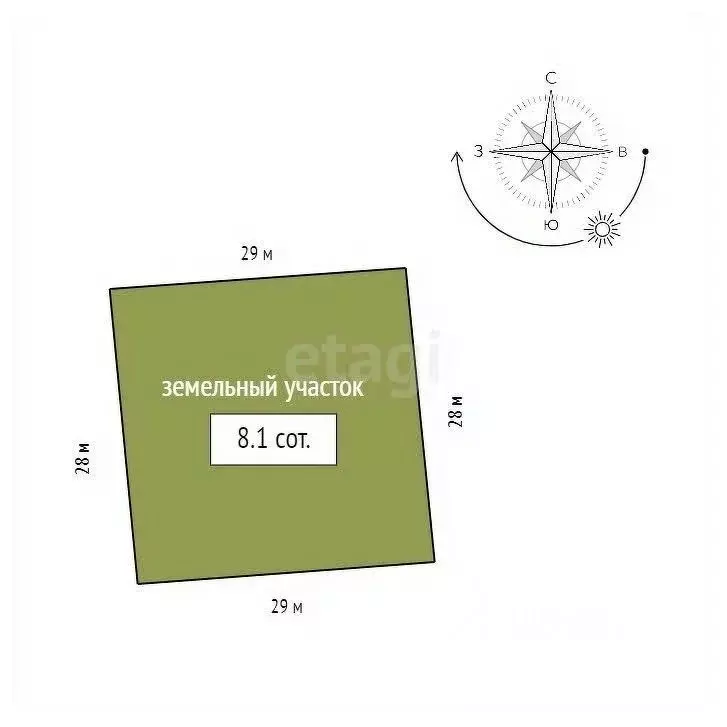 Участок в Красноярский край, Сосновоборский муниципальный округ, с. ... - Фото 2