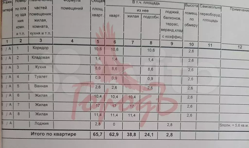 3-к. квартира, 62,9 м, 5/9 эт. - Фото 0