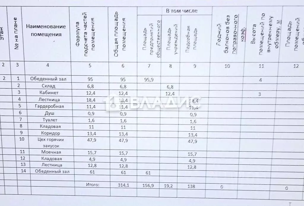 Помещение свободного назначения в Калужская область, Малоярославец пл. ... - Фото 2