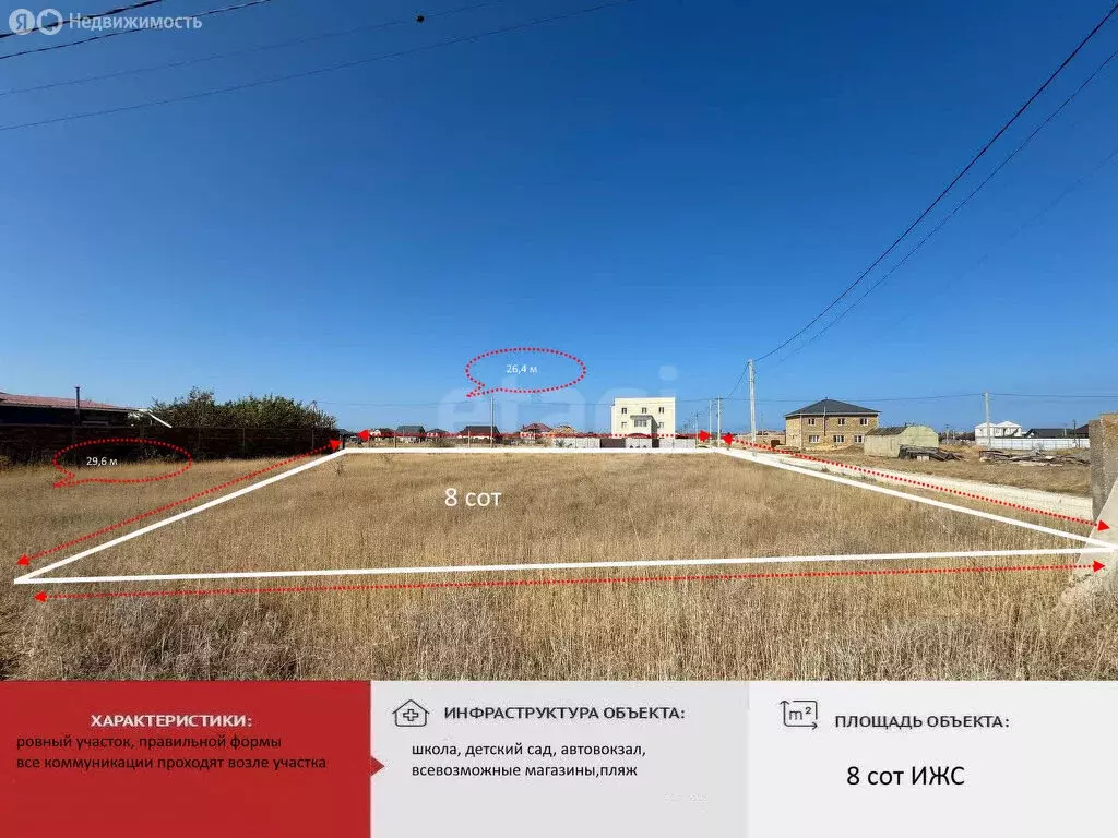 Участок в Николаевка, улица Бобыря (8 м) - Фото 1