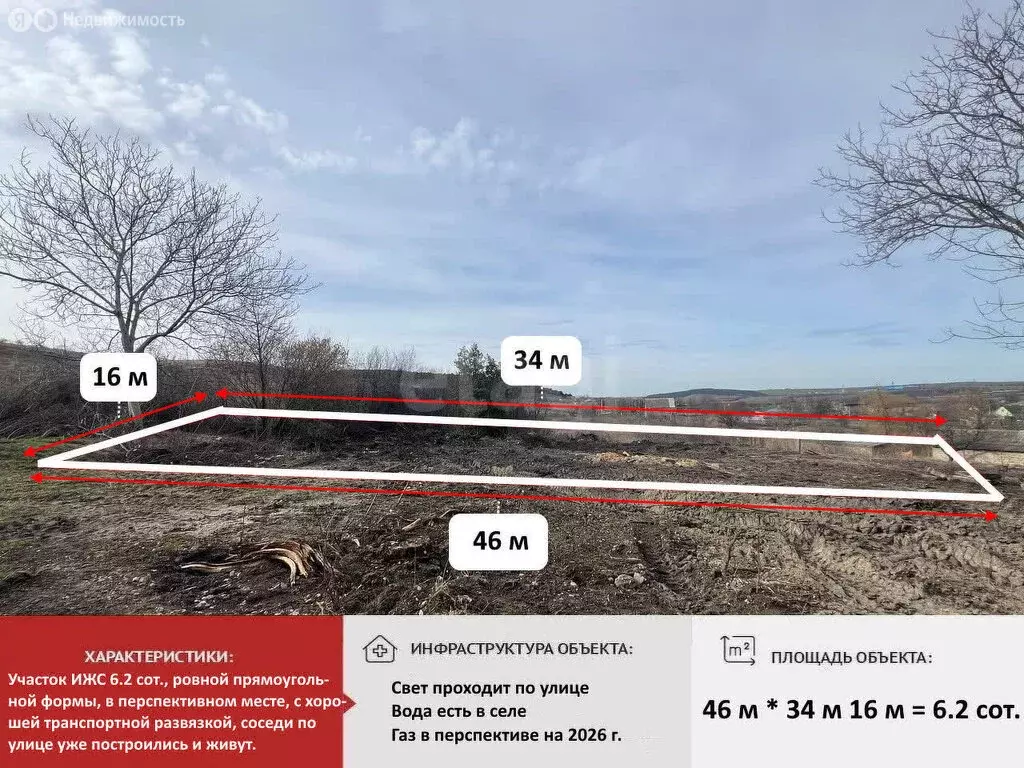 Участок в Денисовка, Подгорная улица (6.22 м) - Фото 1