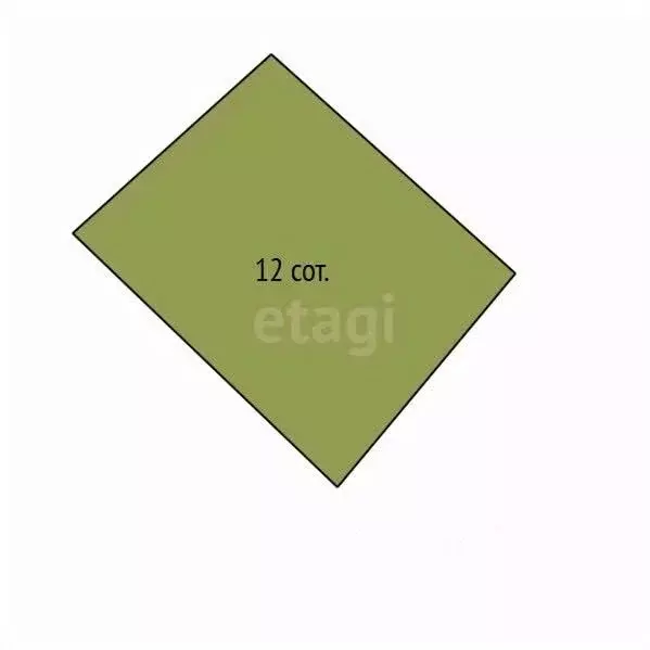 Участок в Башкортостан, Уфа Отдых СТ,  (12.0 сот.) - Фото 1