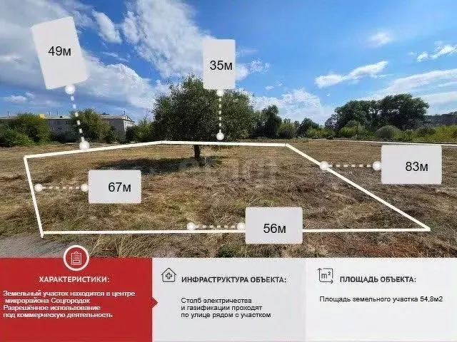 Участок в Белгородская область, Валуйки ул. Пархоменко, 20 (54.8 сот.) - Фото 2