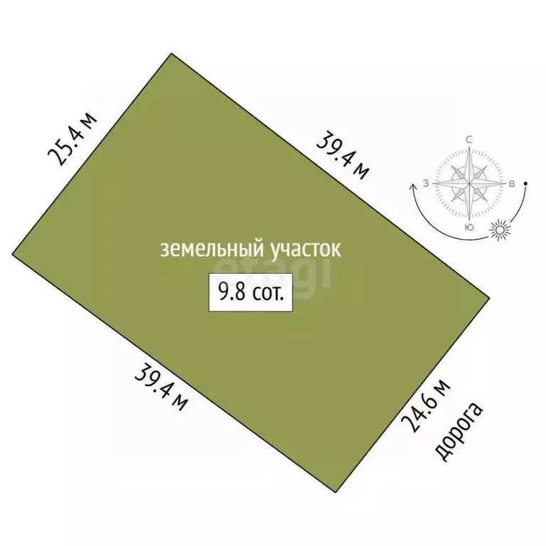 Участок в Крым, Кировский район, с. Льговское ул. Шемьи-Заде (9.79 ... - Фото 2