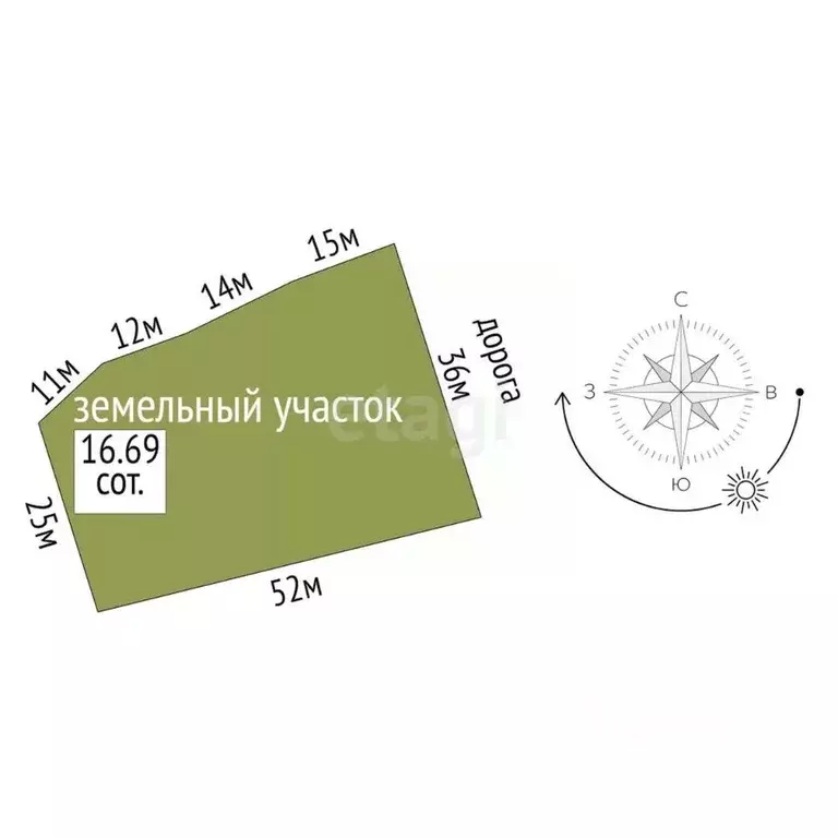 Дом в Белгородская область, Шебекинский муниципальный округ, с. Ржевка ... - Фото 2