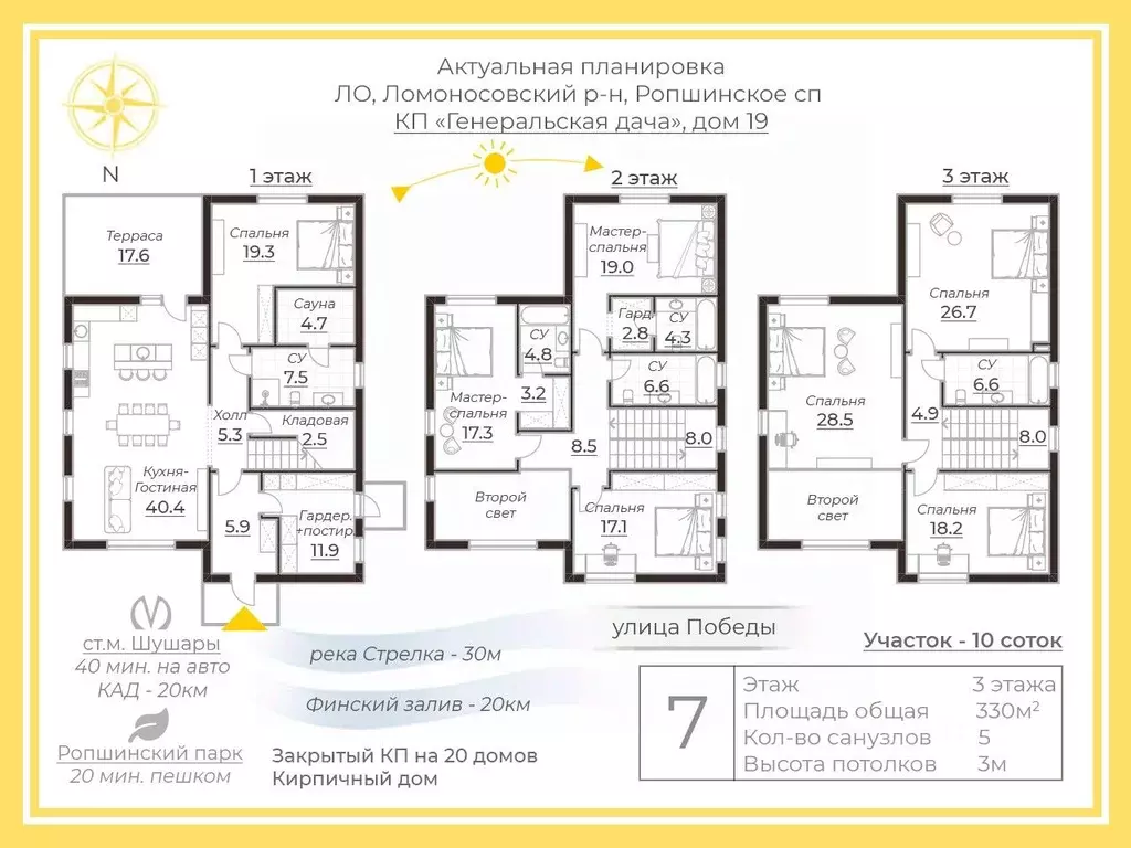 Дом в Ленинградская область, Ломоносовский район, Ропшинское с/пос, ... - Фото 2