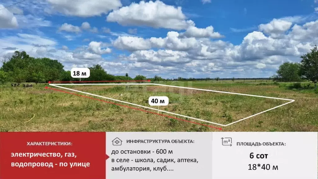 Участок в Крым, Симферопольский район, с. Укромное  (6.0 сот.) - Фото 1