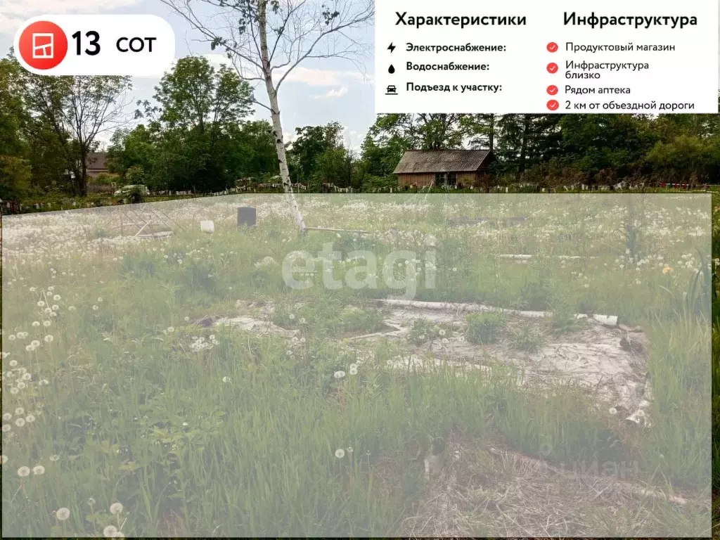 Участок в Хабаровский край, Хабаровский район, с. Малиновка ... - Фото 0