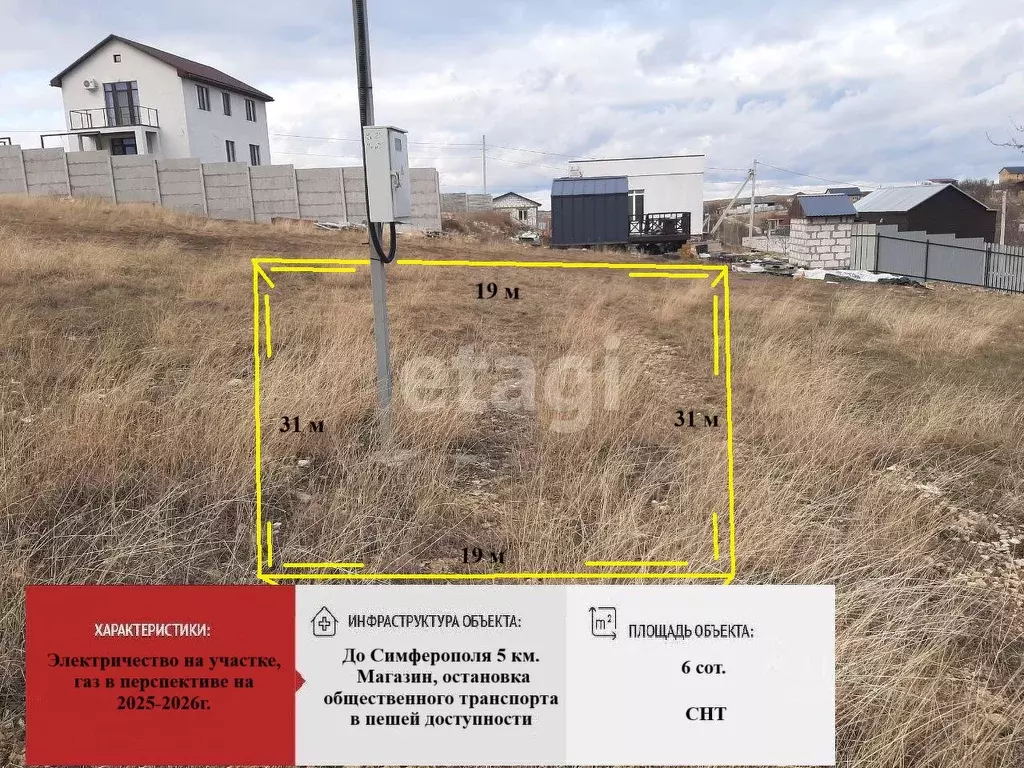 Участок в Крым, Симферопольский район, Перовское с/пос, Новозбурьевка ... - Фото 2