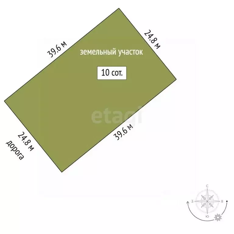 Участок в Башкортостан, Стерлитамакский район, Казадаевский сельсовет, ... - Фото 2