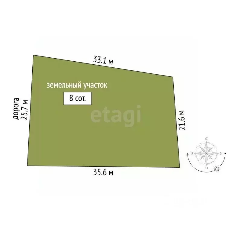 Участок в Крым, Черноморское пгт пер. Ракетный, 14 (8.0 сот.) - Фото 1