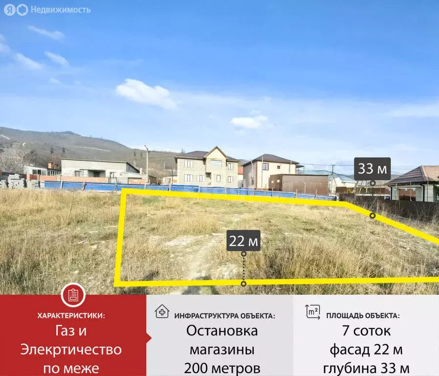 Участок в Краснодарский край, городской округ Новороссийск, село ... - Фото 0