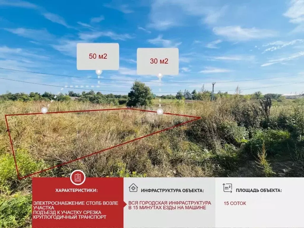 Участок в Белгородская область, Старооскольский городской округ, с. ... - Фото 1