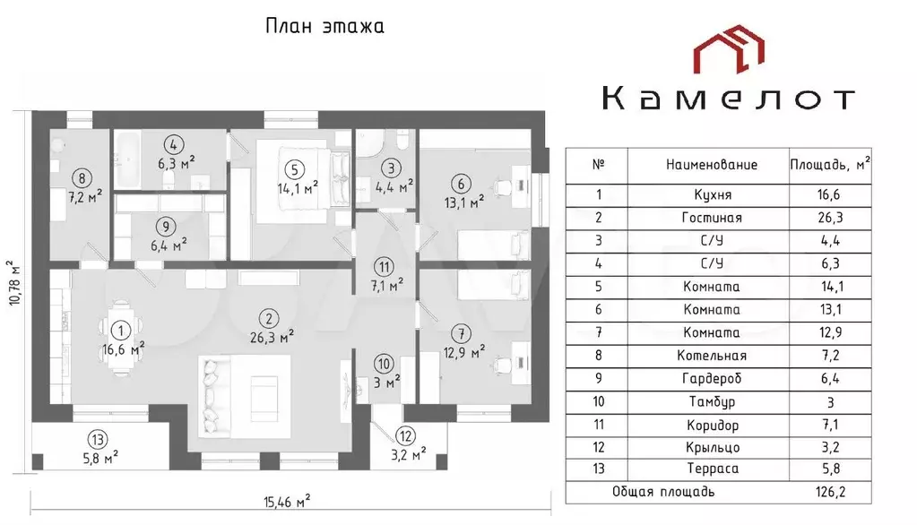 Дом 127 м на участке 15 сот. - Фото 0