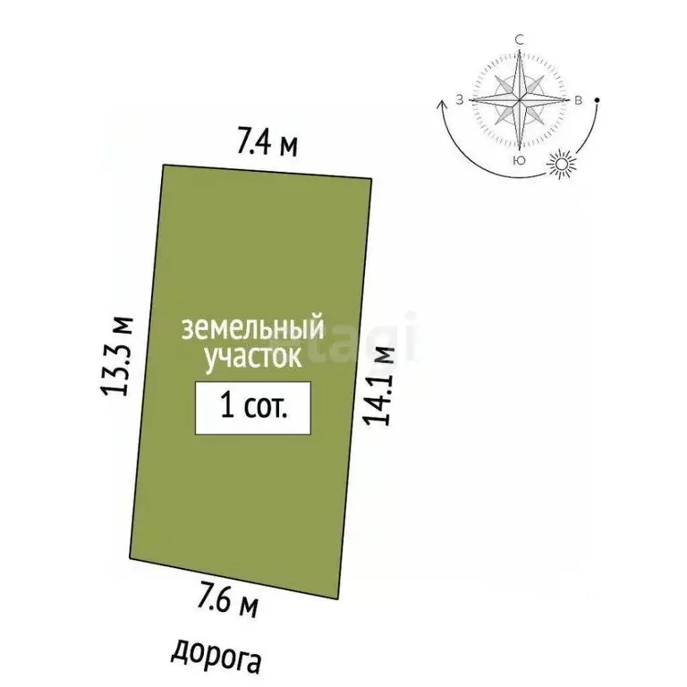 Участок в Крым, Ялта муниципальный округ, Никита пгт  (1.0 сот.) - Фото 2