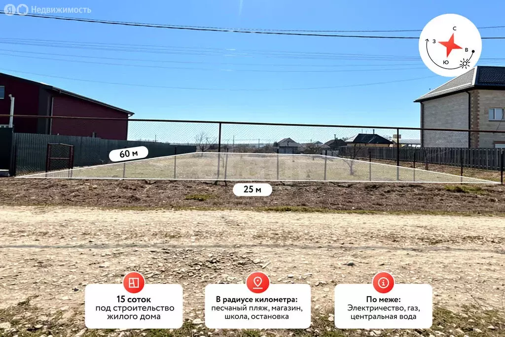 Участок в посёлок Пересыпь, Южная улица (15 м) - Фото 1