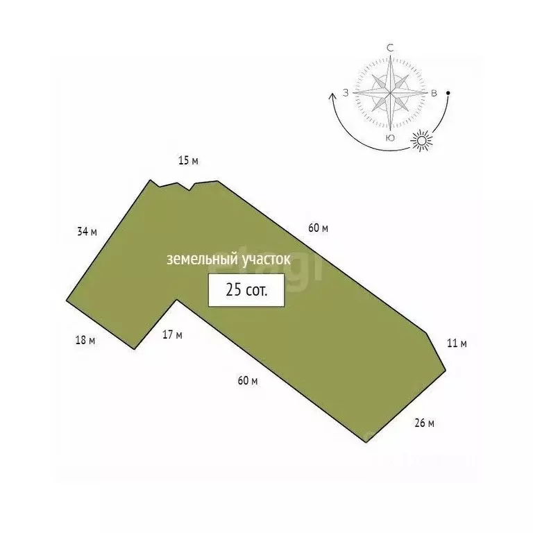 Дом в Красноярский край, Ирбейско-Саянский муниципальный округ, пос. ... - Фото 2