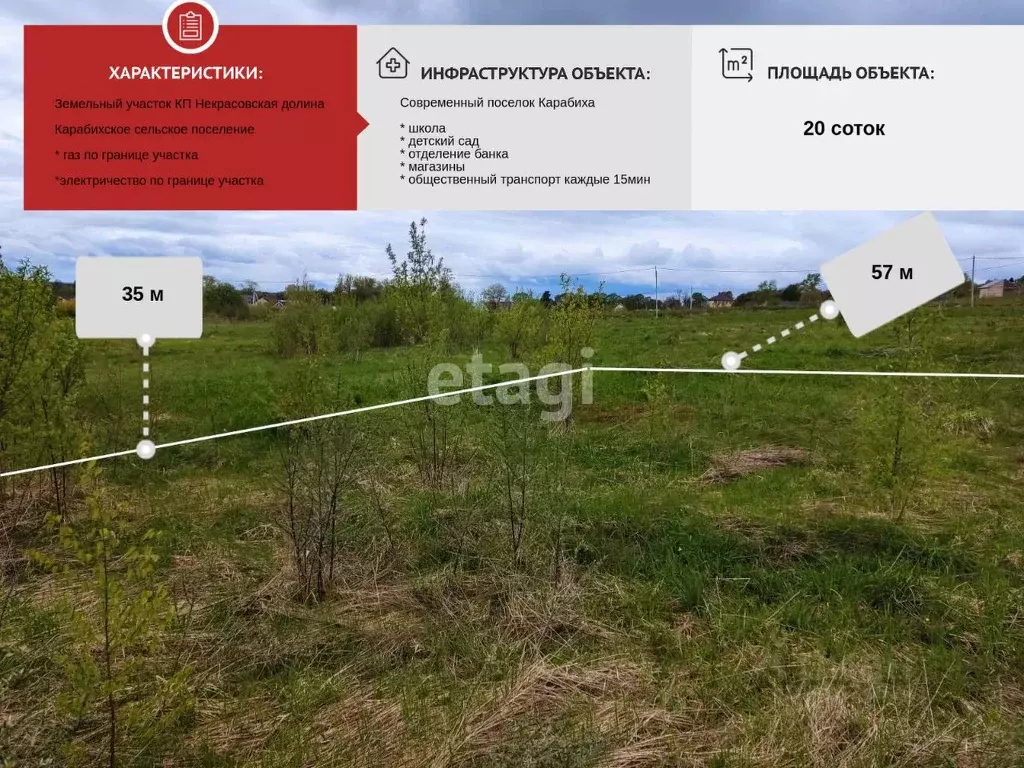 Участок в Ярославская область, Ярославский муниципальный округ, д. ... - Фото 1