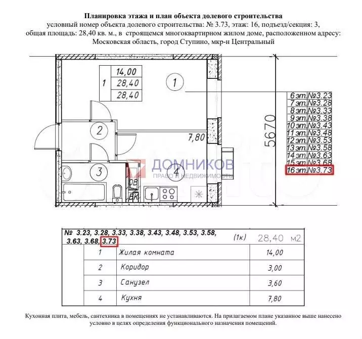 1-к. квартира, 28,4 м, 16/17 эт. - Фото 1