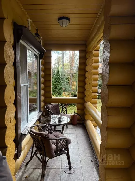 Дом в Ленинградская область, Приозерский район, пос. Сосново ул. ... - Фото 2