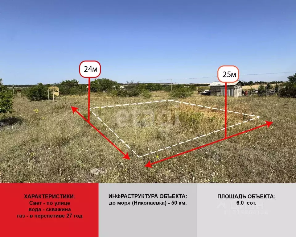 Участок в Крым, Симферопольский район, Урожайновское с/пос, Художник ... - Фото 1