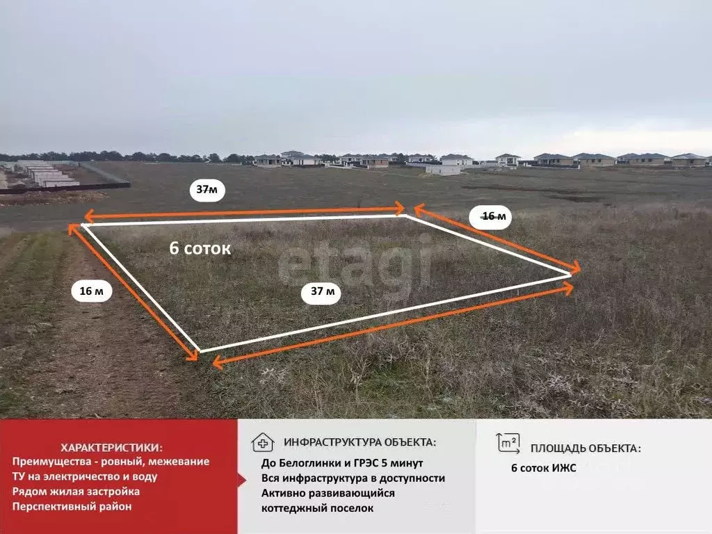 Участок в Крым, Симферопольский район, Мирновское с/пос, с. Белоглинка ... - Фото 1