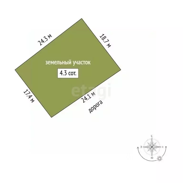 Участок в Севастополь Рыбак-5 садоводческое товарищество, 5 (4.35 ... - Фото 2