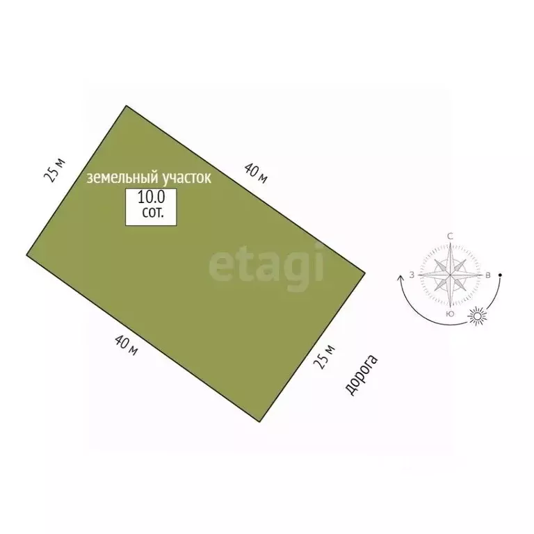 Участок в Забайкальский край, Читинский район, Угданское с/пос, с. ... - Фото 2