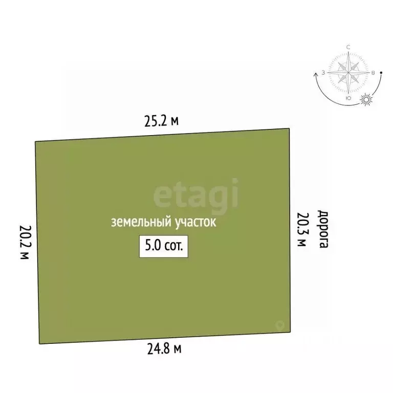 Участок в Ярославская область, Ярославский муниципальный округ, ... - Фото 2