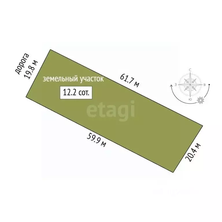 Участок в Кемеровская область, Кемерово Брестская ул. (10.0 сот.) - Фото 2