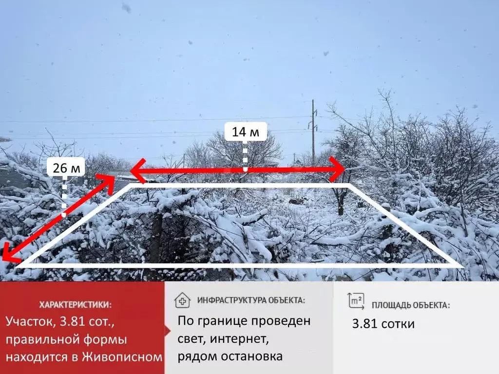 Участок в Крым, Симферопольский район, Трудовское с/пос, с. Ана-Юрт, ... - Фото 0