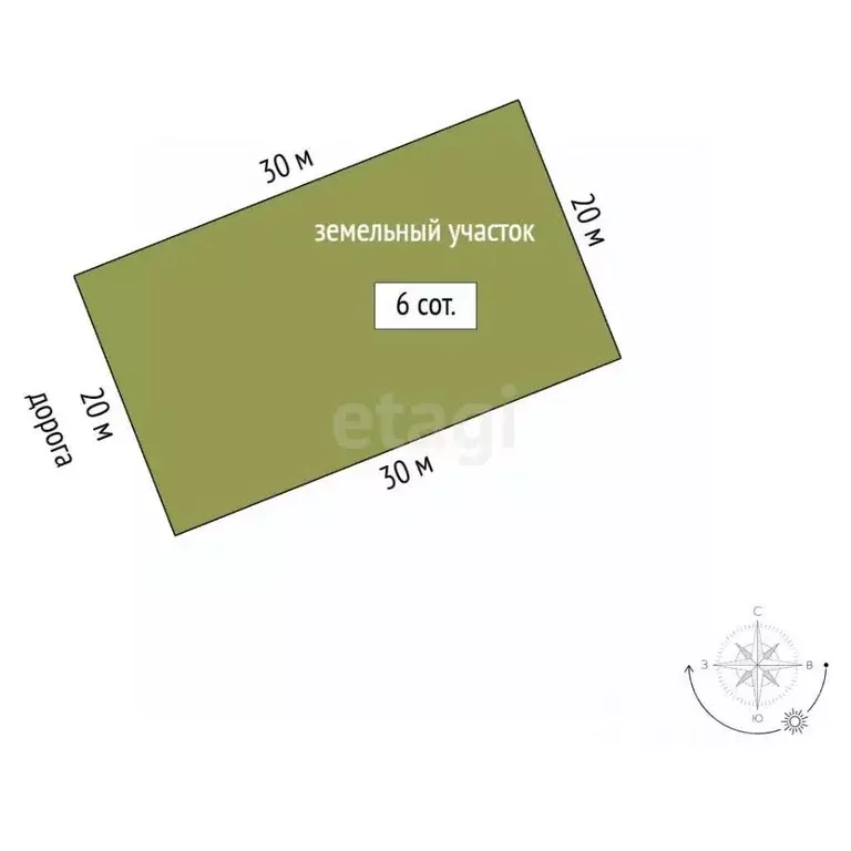 Участок в Крым, Симферопольский район, Добровское с/пос, с. ... - Фото 2