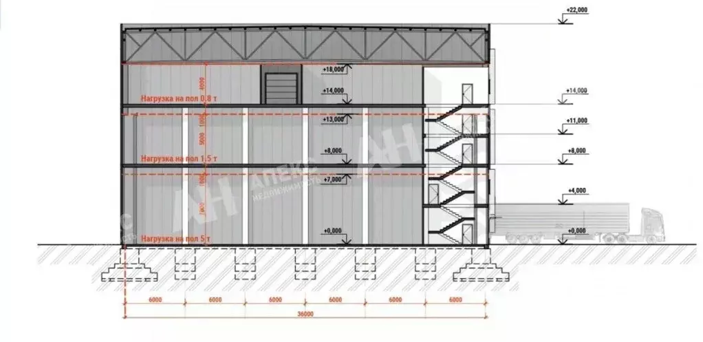 Производственное помещение в Московская область, Люберцы ... - Фото 0