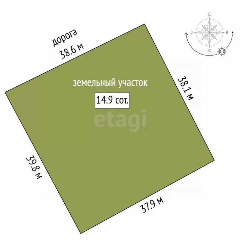 Участок в Кемеровская область, Кемерово ул. Ягуновская (14.92 сот.) - Фото 2