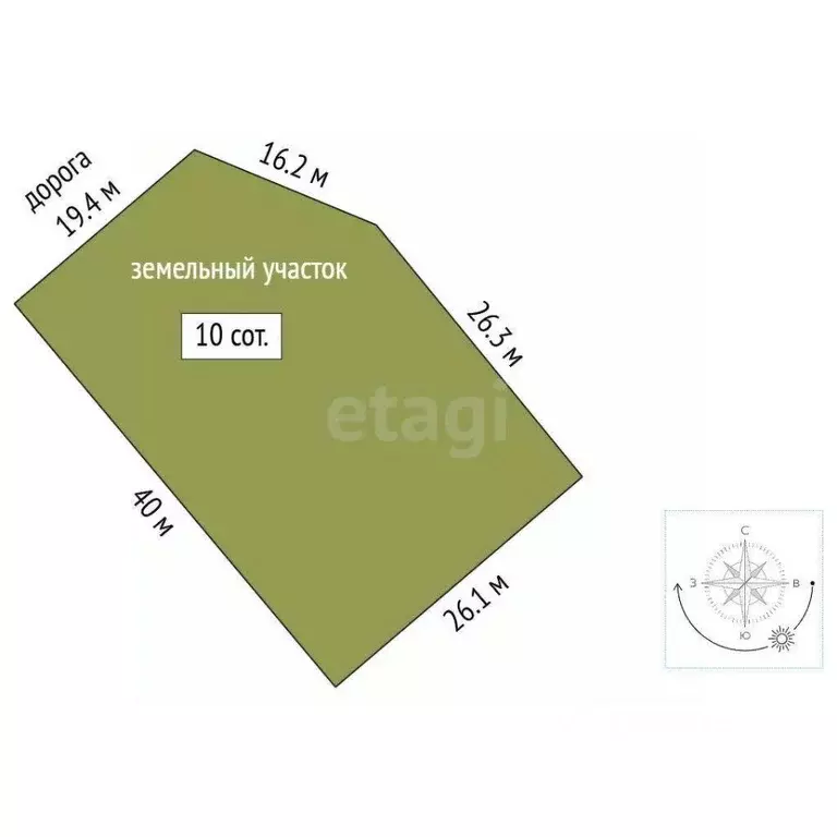 Участок в Крым, Феодосия ул. Джанкойская (10.0 сот.) - Фото 2